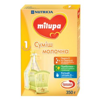 Суміш молочна MILUPA 1 350г Польща